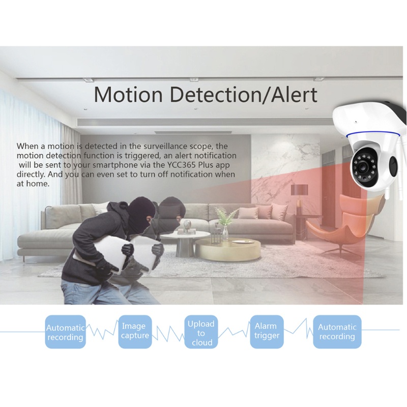 Camera không dây IOR 720P xoay 360 độ
 | BigBuy360 - bigbuy360.vn