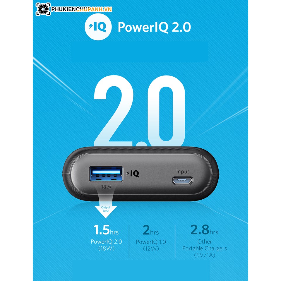 Pin Dự Phòng ANKER PowerCore II 10000mAh - A1230