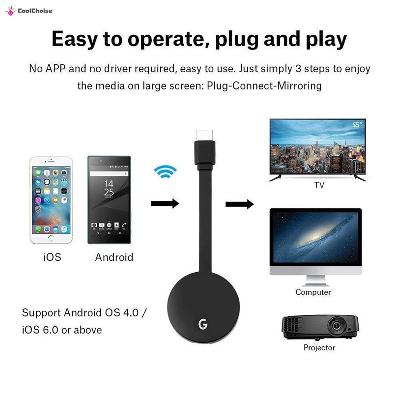 Thiết Bị Chia Sẻ Hình Ảnh 2.4g Cho Google Chromecast 2