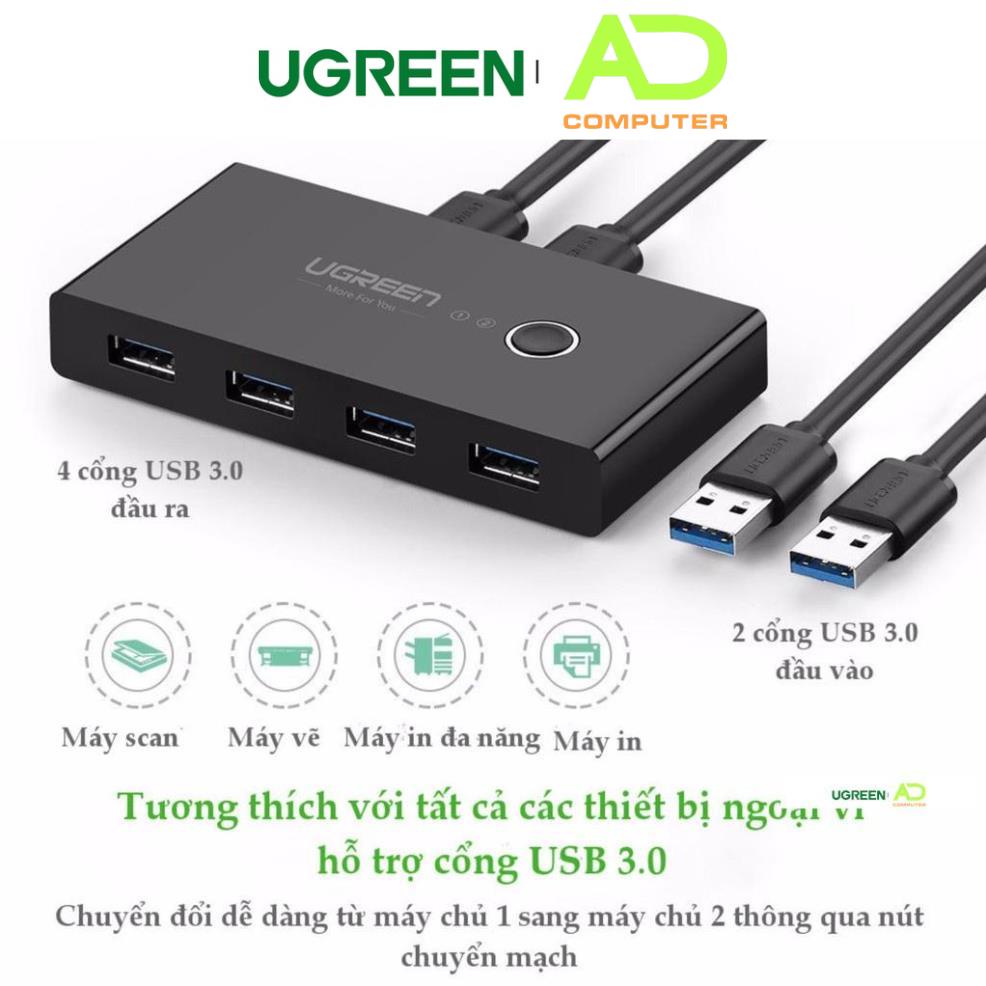 Bộ switch chia cổng USB 3.0 và USB 2.0 2 vào 4 ra UGREEN US216