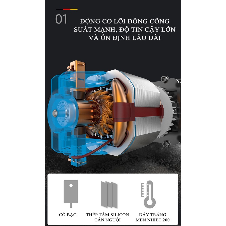 Máy Cưa Điện Pittông Cầm Tay Gia Dụng 850W – Một Sản Phẩm Của Zhipu