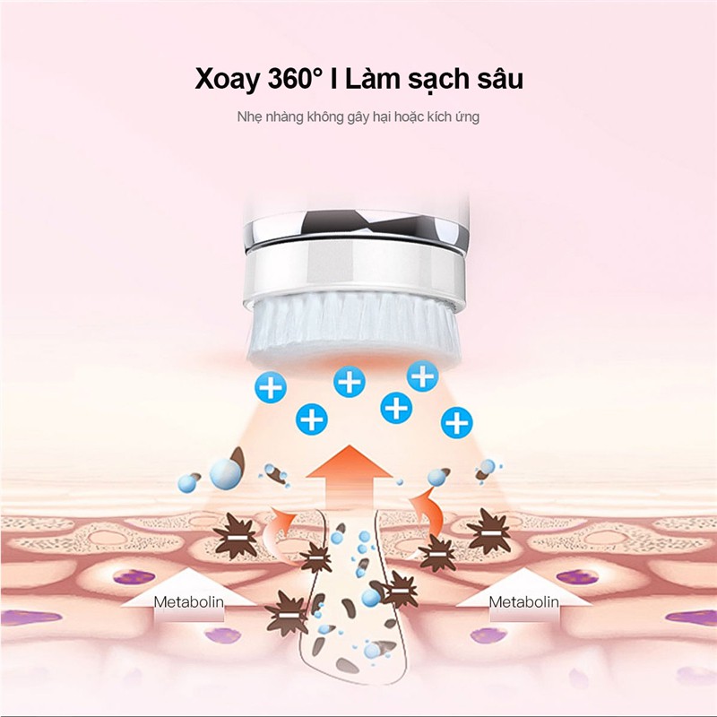 [Mã FMCGMALL - 8% đơn 250K] Máy rửa mặt CkeyiN 4 trong 1 làm sạch sâu không thấm nước | BigBuy360 - bigbuy360.vn