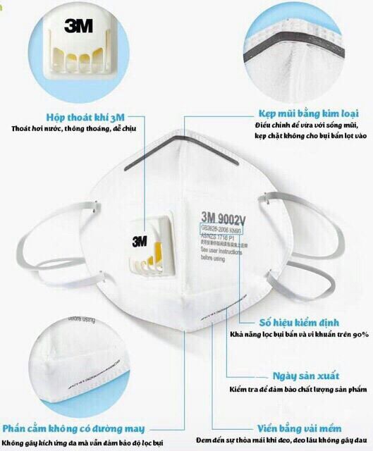 Khẩu trang 3M có van lọc khí ôi nhiễm | BigBuy360 - bigbuy360.vn