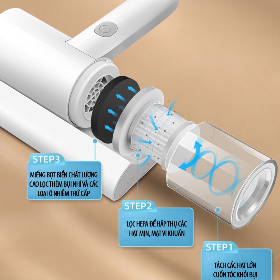 Máy hút bụi giường nệm diệt khuẩn bằng tia UV, Máy hút bụi mini cầm tay không dây