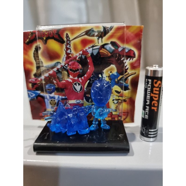 Siêu nhân khủng long - Abaranger