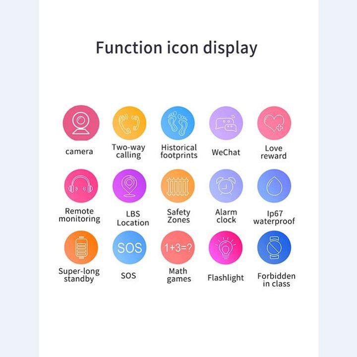 [Sỉ lẻ một giá] Đồng hồ định vị trẻ em KW28 nghe gọi định vị chống nước IP67 có Tiếng Việt