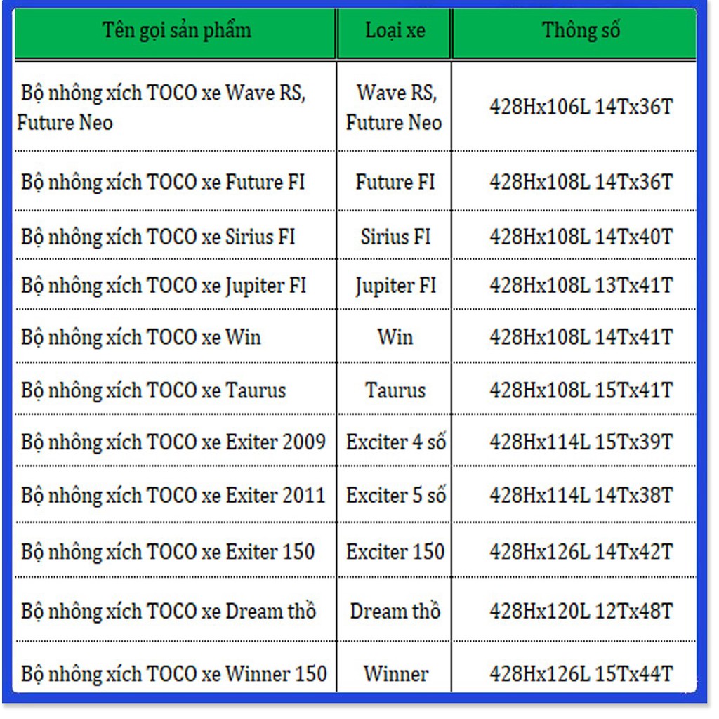 Bộ nhông sên dĩa xích TOCO Thái Lan xe máy Sirius Exiter Ex 150 Wave Winner X Did Suzuki Viva Smash Future Jupiter Dream