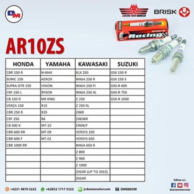 Bugi Brisk 360 độ cho Vario SH Air Blacde PCX