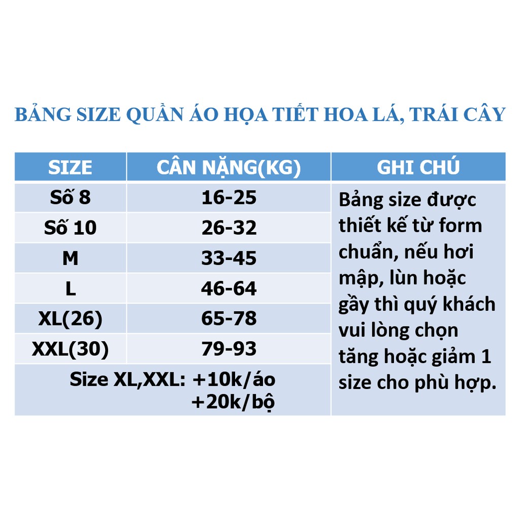 Áo Sơ Mi Trái Cây Nhiều Họa Tiết Nam Nữ Thời Trang, Phong Cách Mẫu 06-10