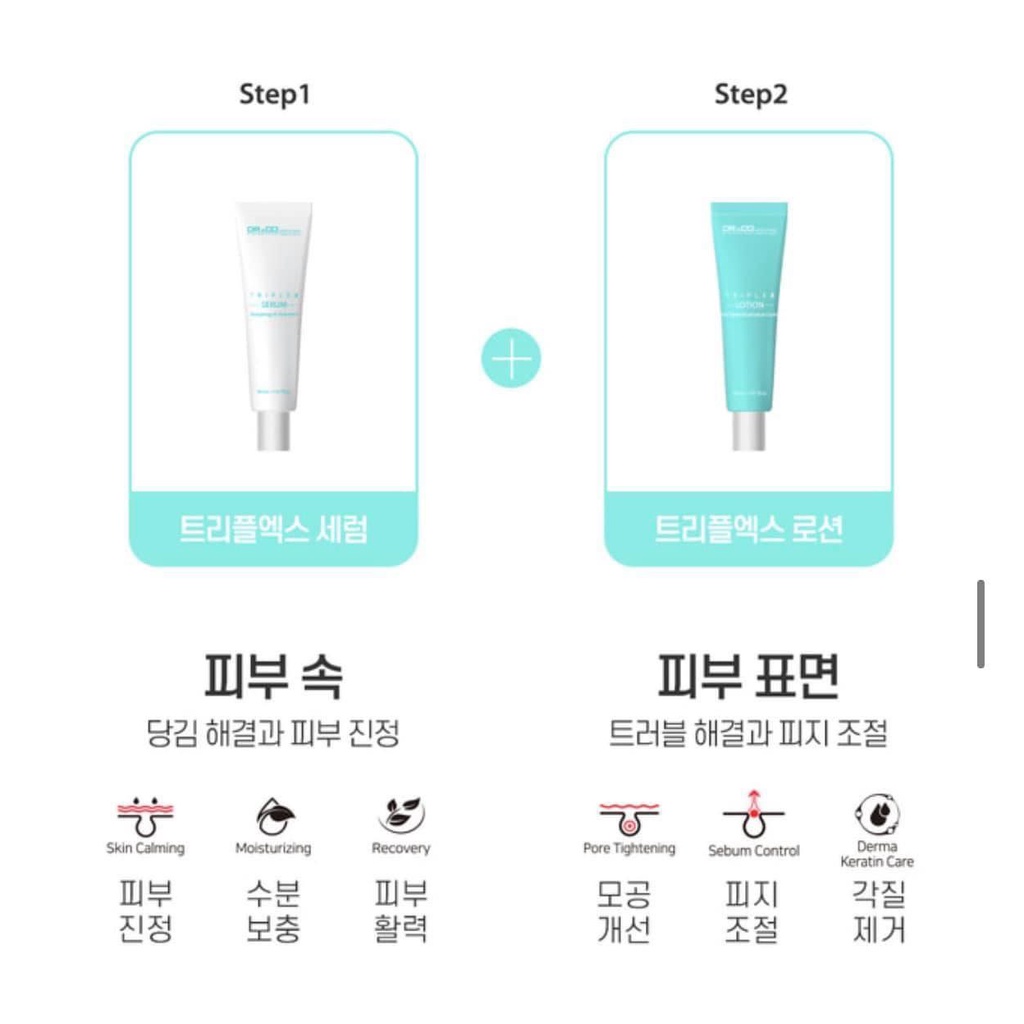 Set dưỡng serum+lotion DR&CO cho da mụn
