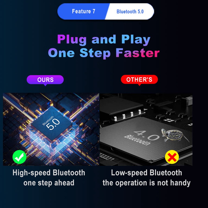 Bộ Chuyển Đổi Bàn Phím + Chuột Chơi Game Pubg Usb Cho Ios 13.4 Android Sang Pc Bluetooth 5.0
