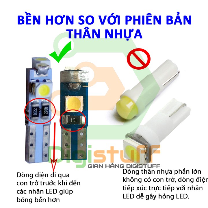 Đèn LED T5 gắn mặt đồng hồ xe máy xe hơi đèn LED gắn cốp xe gắn taplo chân T5