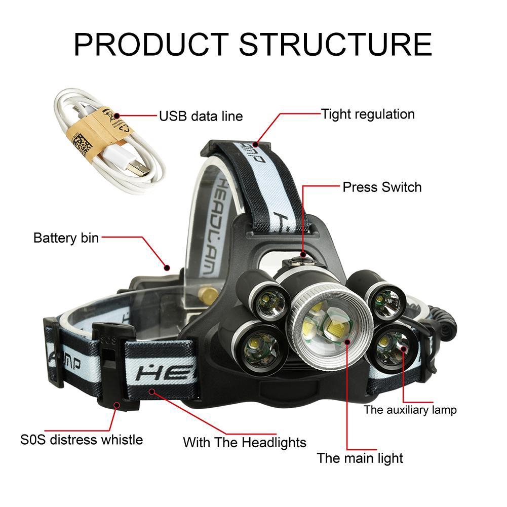 Đèn pin đội đầu 5 chế độ sáng có thể zoom in / out