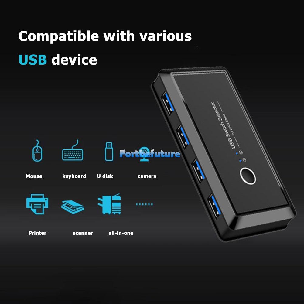 Hộp Chuyển Đổi Usb2.0 2x4 Usb 3.0 2 Cổng