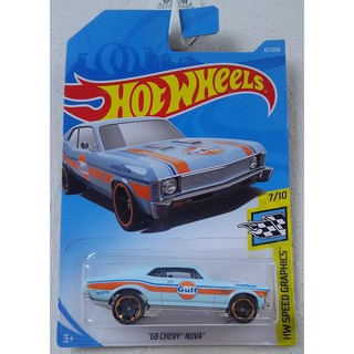 Xe mô hình Hot Wheels ’68 Chevy Nova FYD02