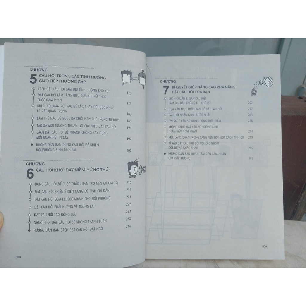 Sách: Tip Công Sở 2 - Khả Năng Đặt Câu Hỏi