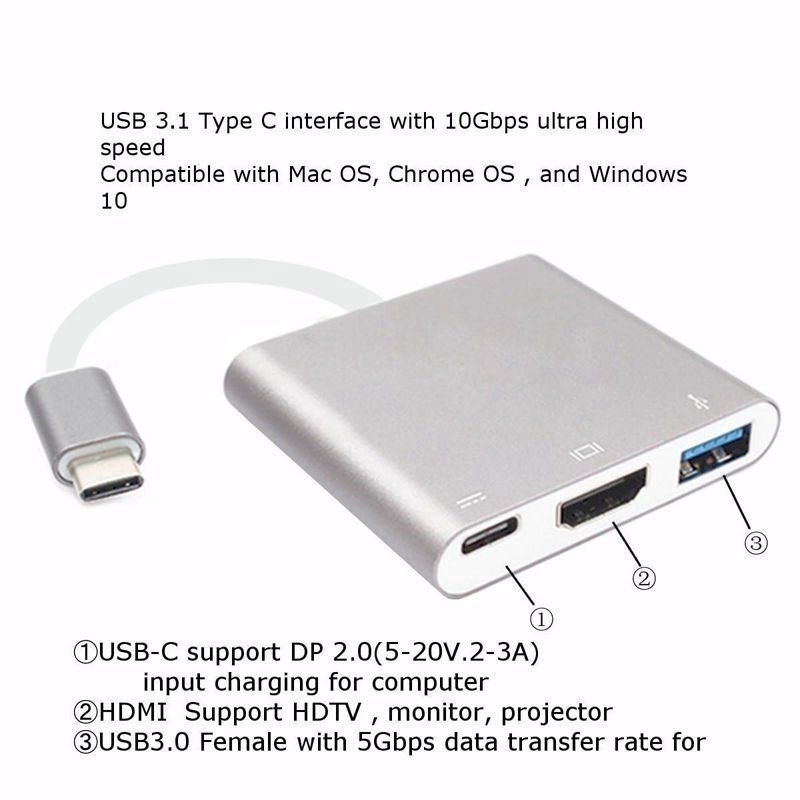 [ĐỦ MÀU] HUB Chia Cổng Chuyển Đổi Đầu USB Type C Đa Năng Dành Cho Retina MacBook | BigBuy360 - bigbuy360.vn