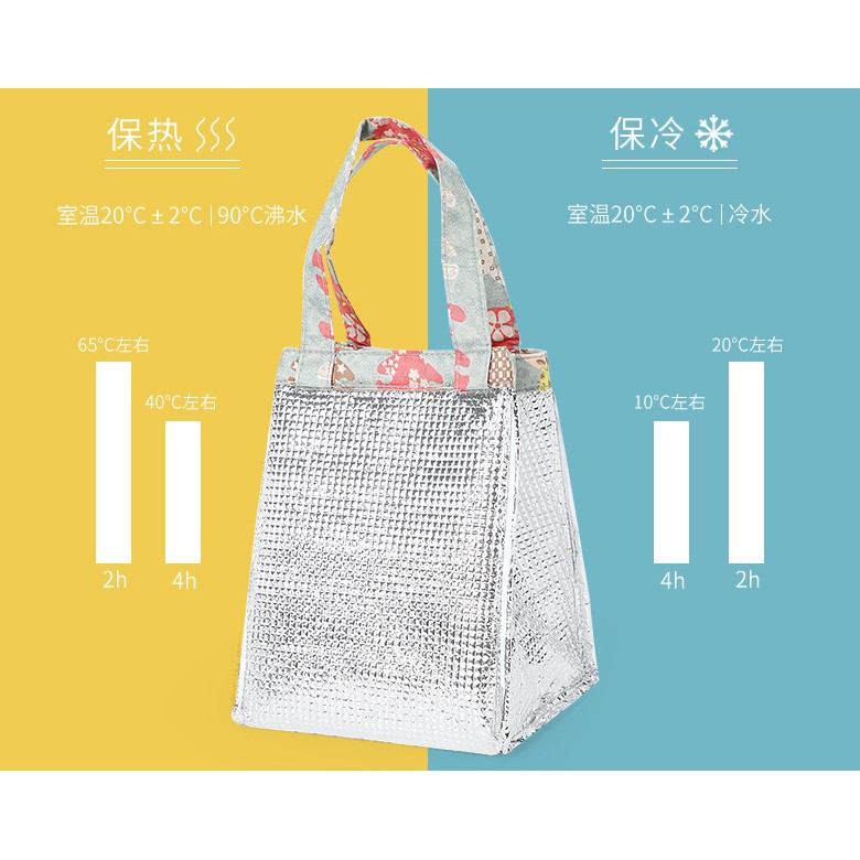 Túi giữ nhiêt đựng hộp cơm, túi đựng hộp cơm văn phòng chống nước họa tiết dễ thương - size lớn