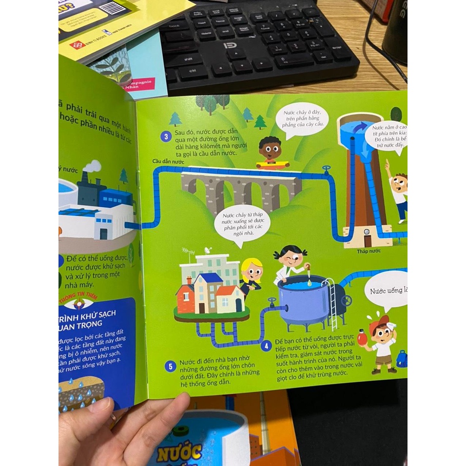 Sách - Khám phá khoa học thân thiện môi trường : Nước tớ uống có từ đâu nhỉ - Đinh Tị