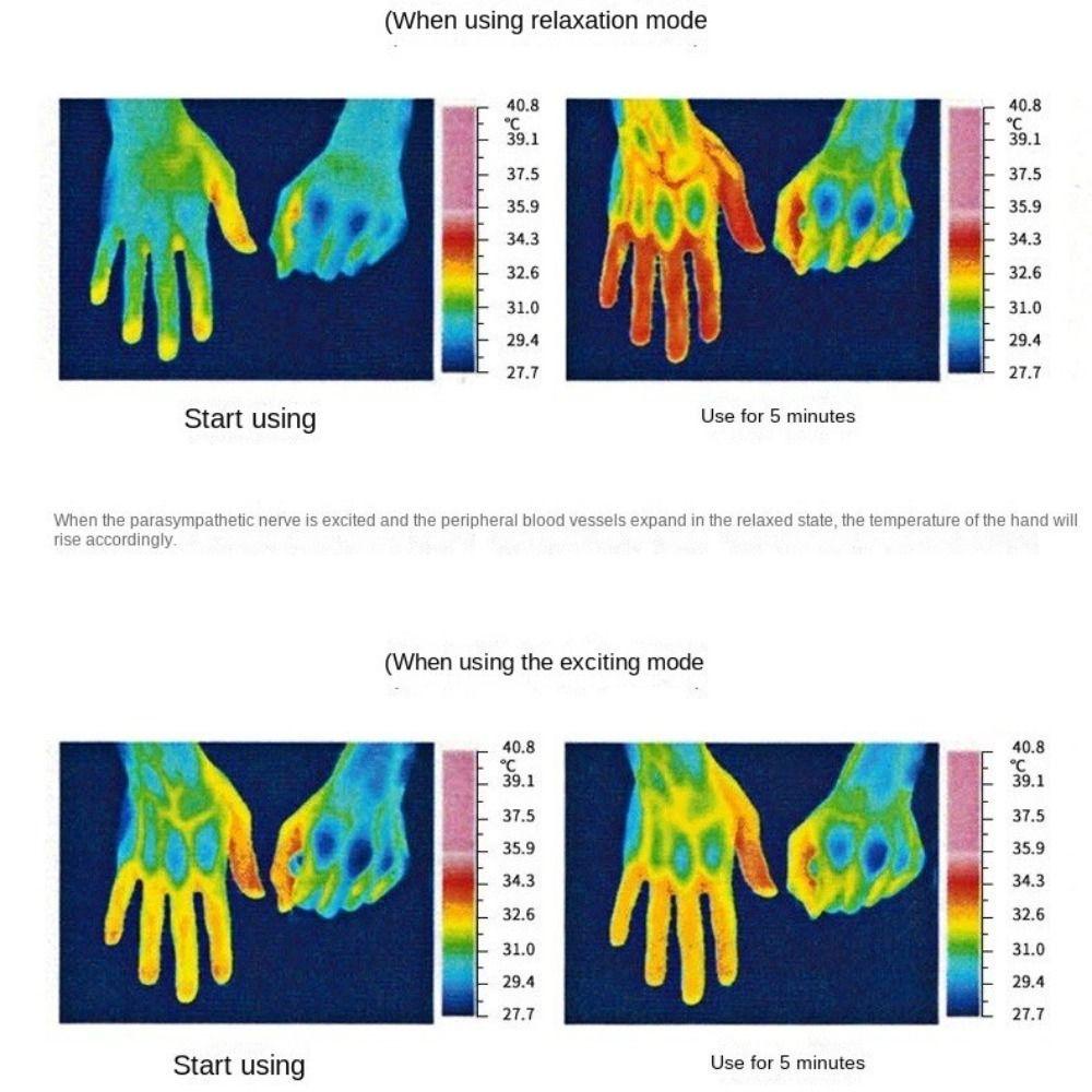 Máy Mát Xa Tay Thông Minh 3 Màu Giúp Giảm Căng Thẳng