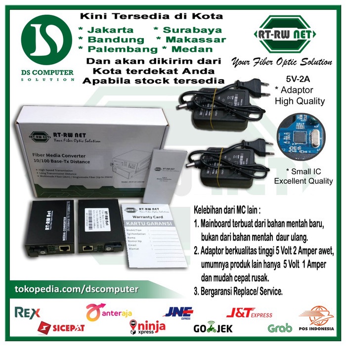 Promo - Rtrw Lưới Mc Lan To Fiber (Lắp Đặt Trên Kệ Htb3100 Zimmlink)