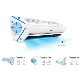 Máy Lạnh/Điều hòa SAMSUNG AR12KCFNSGMNSV/XSV 1.5HP