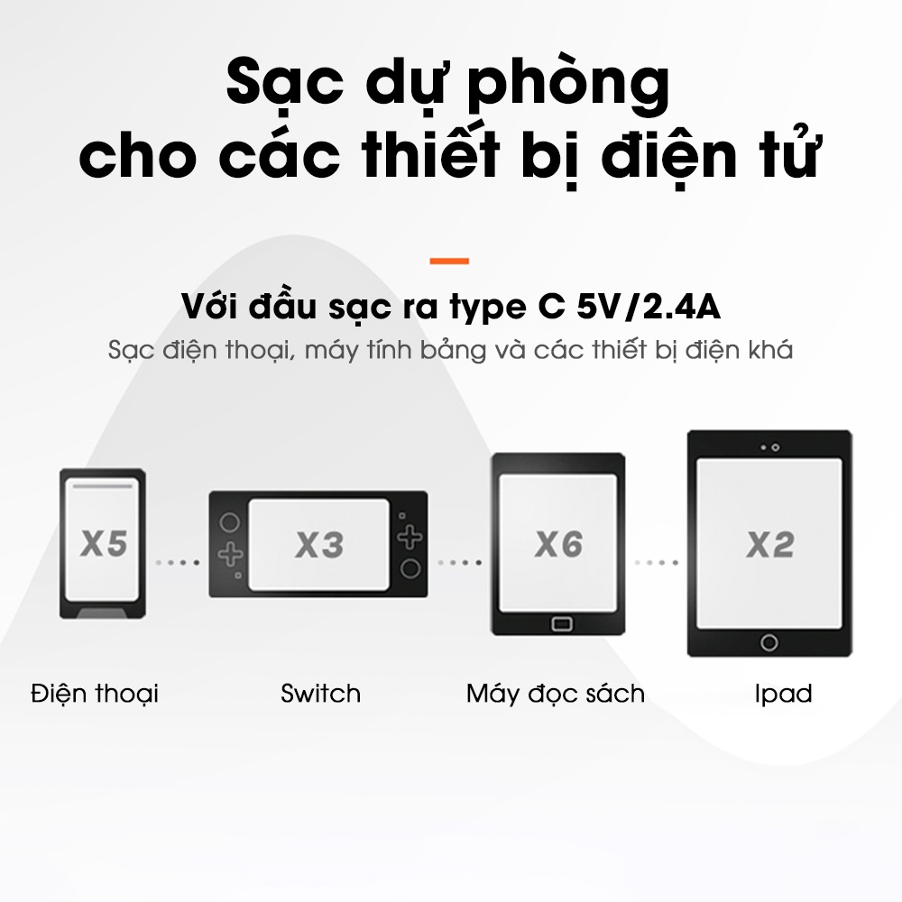 Bộ kích điện xe ô tô khẩn cấp tích hợp pin dự phòng 11100 mAh Xiaomi 70Mai Midrive PS01