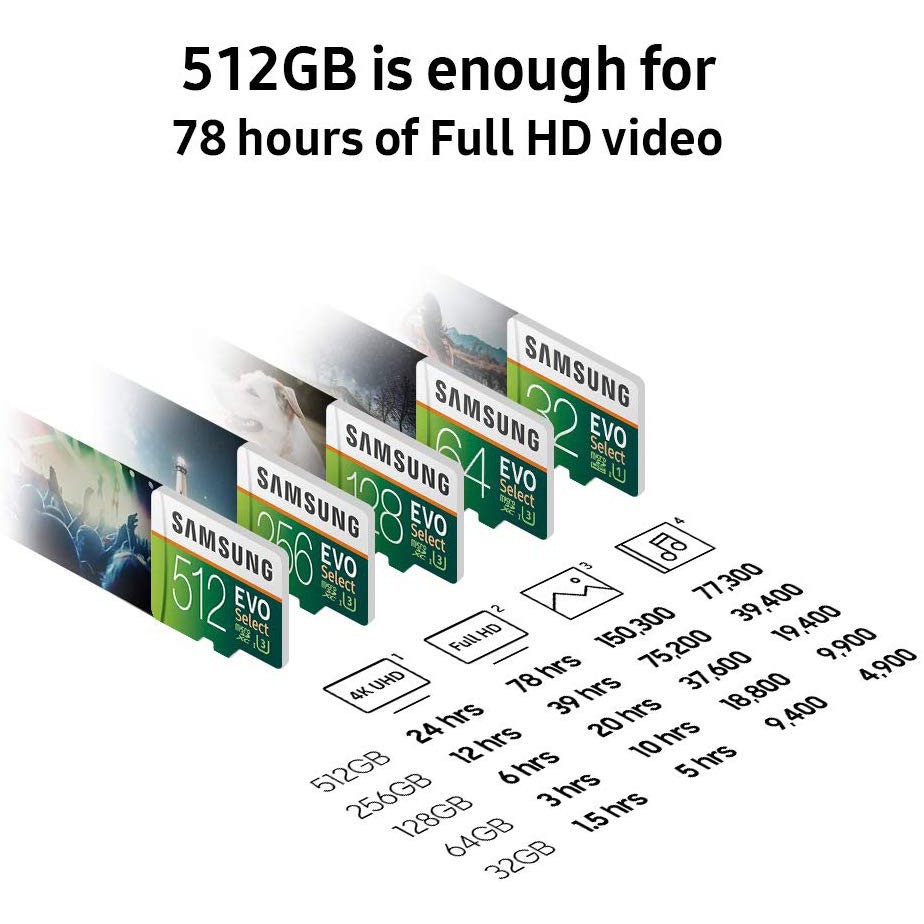 Thẻ nhớ 64GB | BigBuy360 - bigbuy360.vn