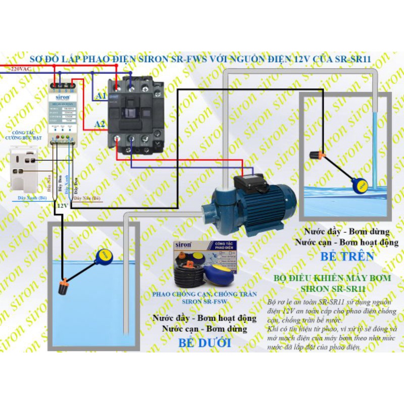 Role an toàn cho phao điện máy bơm SR11 chính hãng SIRON - 5 bộ