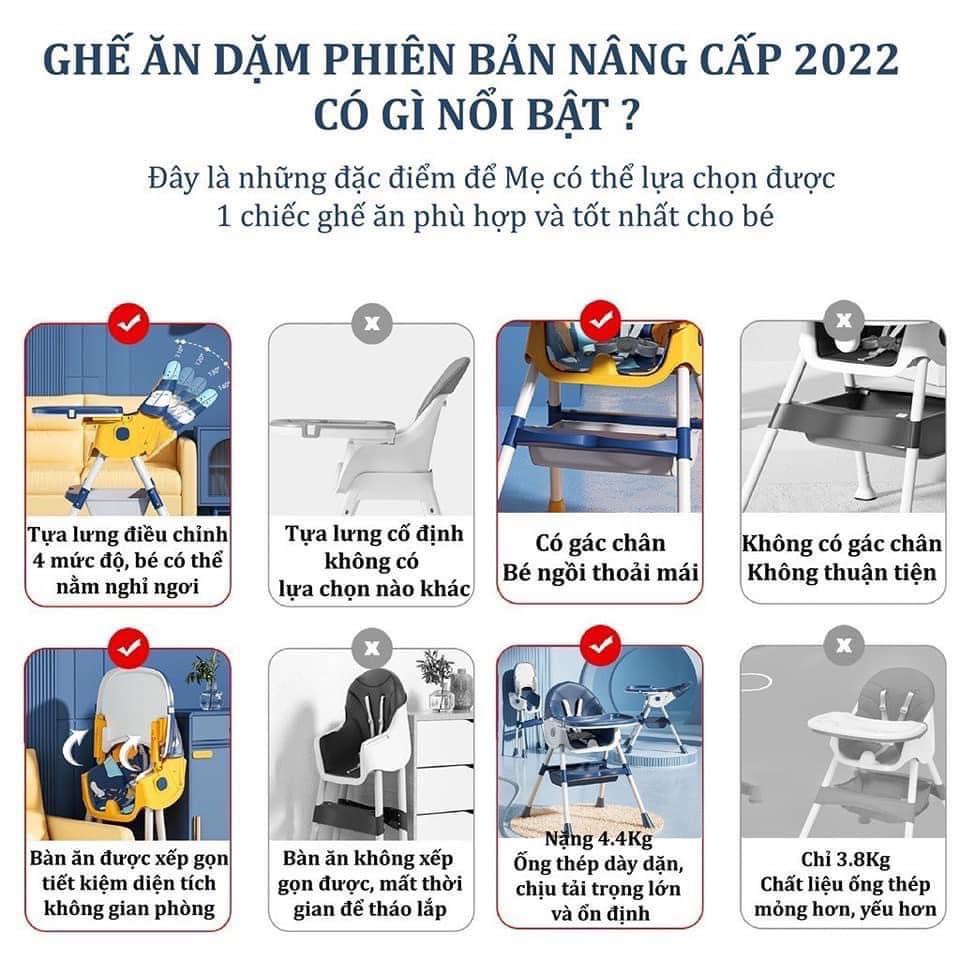 Ghế Ăn Dặm HONPER Có Bánh Xe Gấp Gọn, Ngã Tựa Lưng Và Gấp Gọn Tháo Rời Bàn Ăn