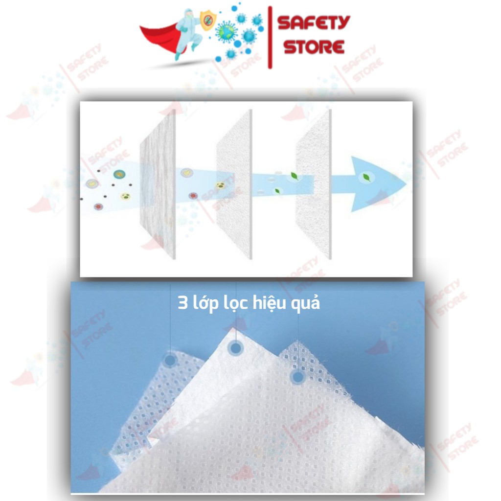 Khẩu trang 3D - kháng khuẩn thời trang SAFETY STORE DN - Set 10 cái - Bao ZIP màu xịn sò