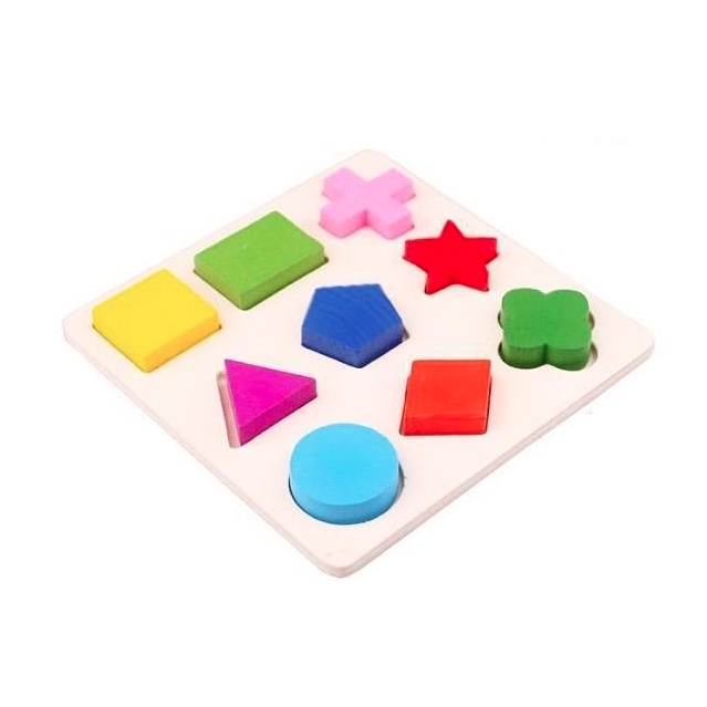 Bảng ghép nối các hình học cơ bản