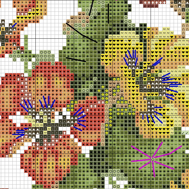 Tranh thêu chữ thập hoa cỏ - in trên vải – Xartshop hc048