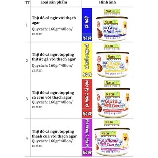 Pate NatuFit thịt đỏ cá ngừ cho chó mèo
