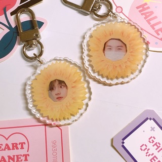 Móc khoá BTS V & Suga Sunflower Fan art