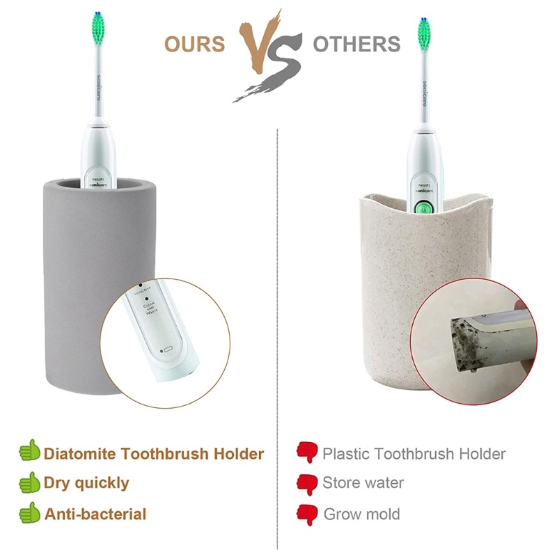 Giá Đỡ Bàn Chải Đánh Răng Siêu Thấm Hút Nhanh Khô Tiện Dụng