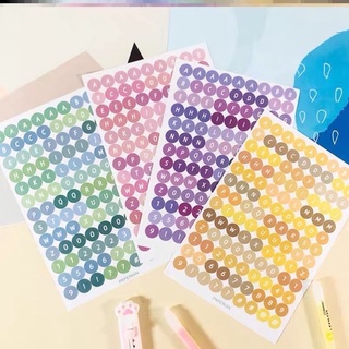 Sticker chữ trang trí ✨