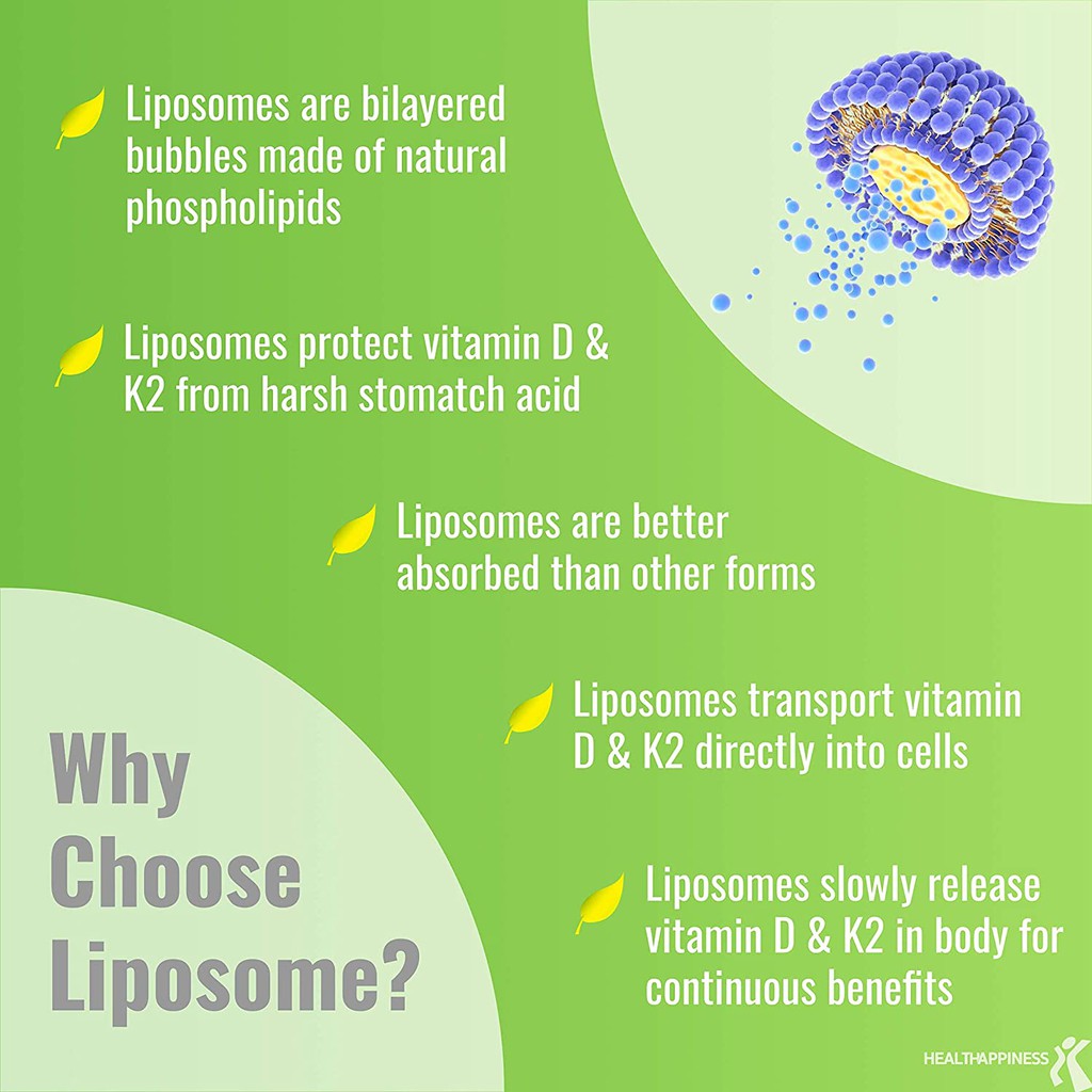 Viên Vitamin D3 K2 Dạng Liposomal - 365 Viên - Chắc Khỏe Xương - Tăng Cường Miễn Dịch - Micro Ingredients