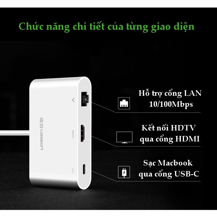 Cáp USB Type C to HDMI + LAN + 2USB/USBC chính hãng Ugreen 30440