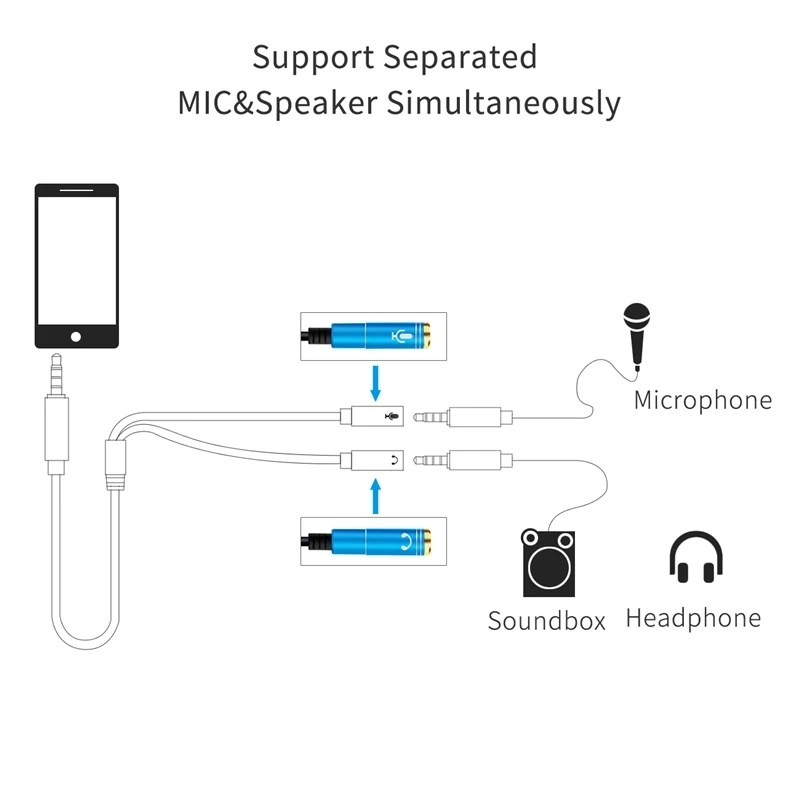 Dây Cáp Nối Dài Tai Nghe 3.5mm Cho Laptop Aux