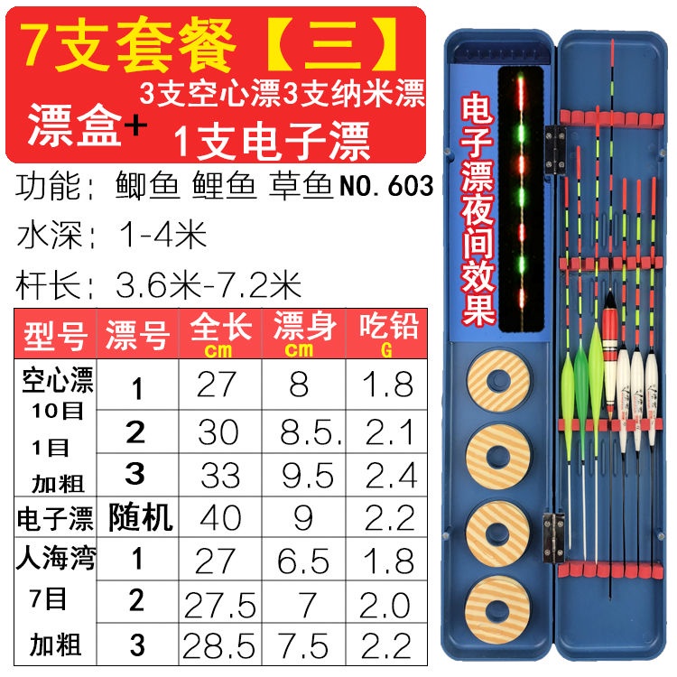 Bộ Hộp Phao Câu Cá + 7 Phao Câu Cá Điện Tử Nano Phát Sáng Đa Năng