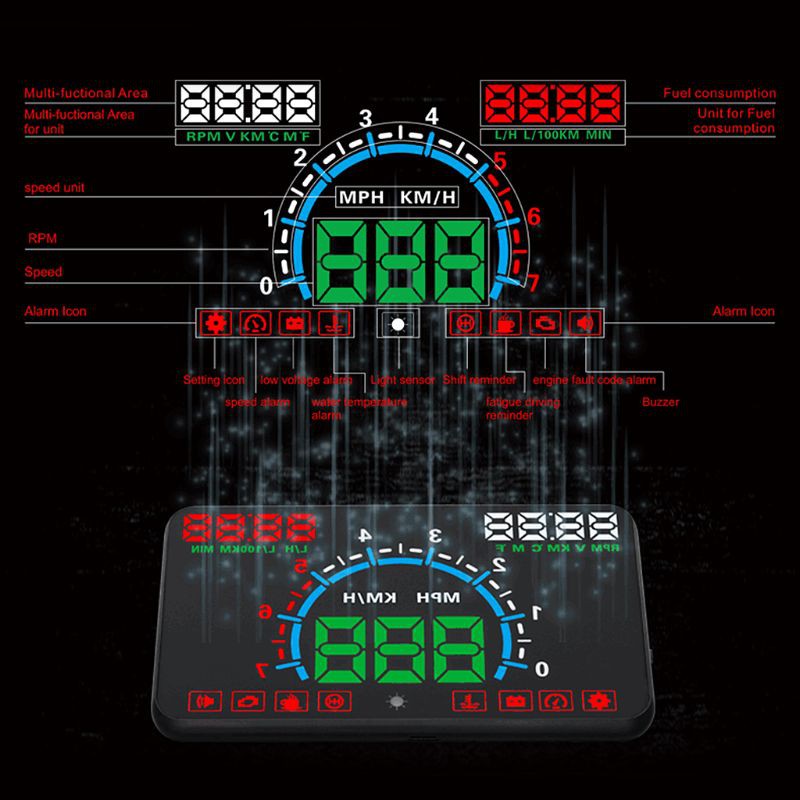 Màn Hình Hiển Thị Hud E350 5.8 Hud Cho Xe Hơi