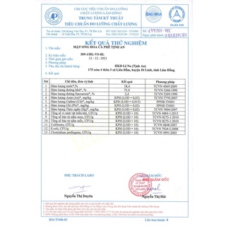 Combo 2 Lít Mật Ong Hoa Cà Phê Tịnh An