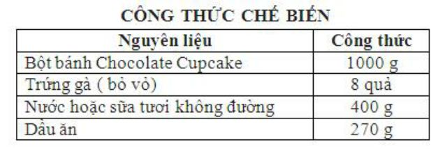 Bột Trộn Sẵn Bánh Cupcake Chocolate 1Kg