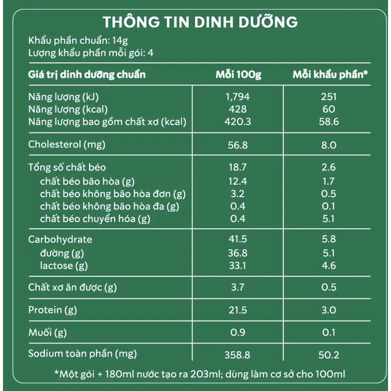 Cà phê hòa tan cao cấp Starbucks Caffè Latte