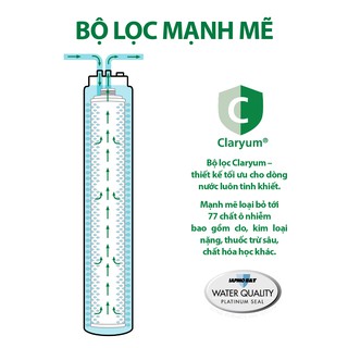 Máy lọc nước A.O.Smith Micro Filter AO-MF-ADV