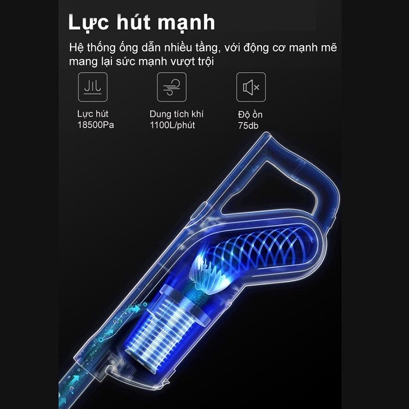 Máy hut bụi cầm tay SV11 công suất 650W công nghệ lốc xoáy Haruren thế hệ mới thiết kế nhỏ gọn lực hút mạnh VT124