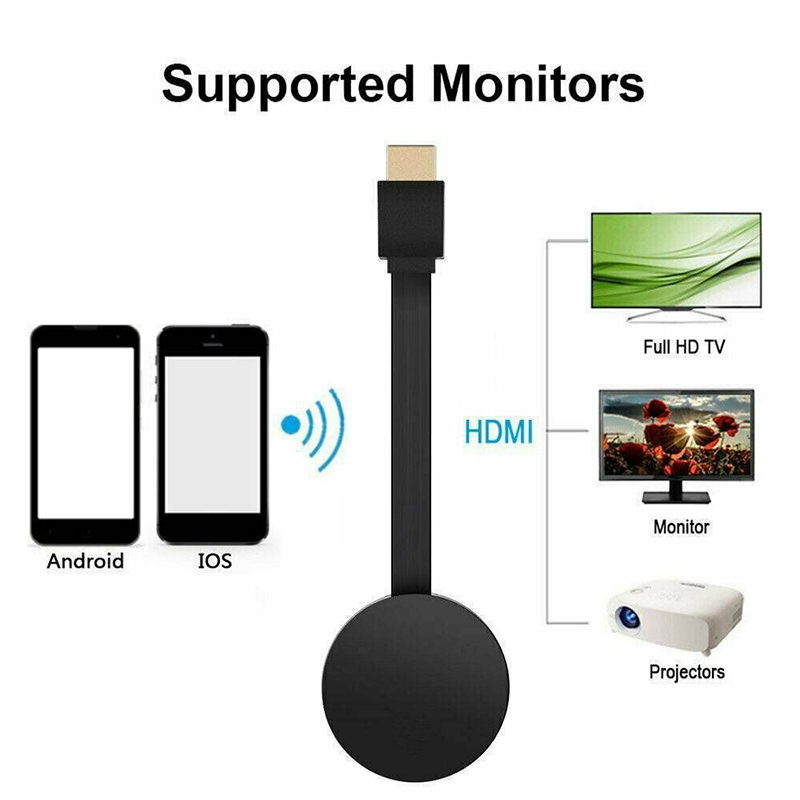 Thiết Bị Kết Nối Màn Hình Dongle 2 Lưới 2.4g Cho Google Youtube Chromecast G5 Dstoolsmall