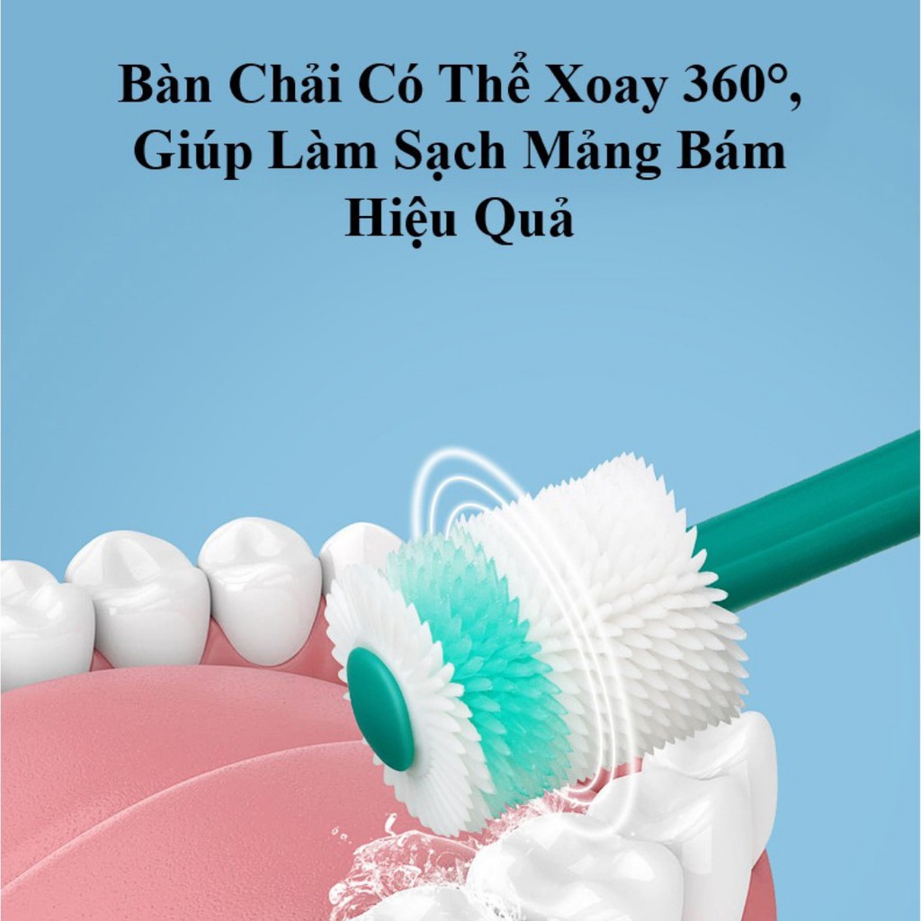 [New] Bàn chải cầm tay Toru 360 độ - Phương pháp đánh răng hiện được ưu chuộng