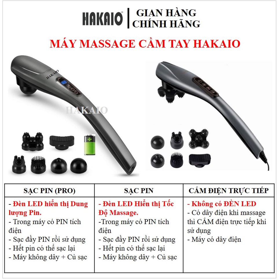 Máy Massage Cầm Tay HAKAIO Đa Năng Cao Cấp Mát Xa Chuyên Sâu Cho Cổ, Vai Gáy, Bụng, Lưng, Cánh tay